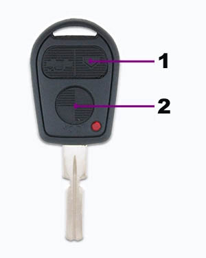 BMW Rubber Key -Free DIY Fob Remote Programming Instructions